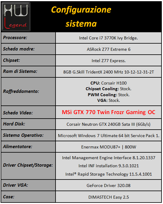 msi_gtx770_twin_frozr_gaming_oc_sistema