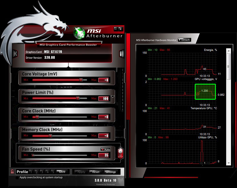 msi_gtx_770_TFG_afterburner_voltaggio