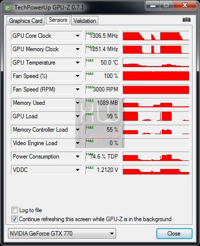 msi_gtx_770_TFG_gpu-z_maxoc_sensori