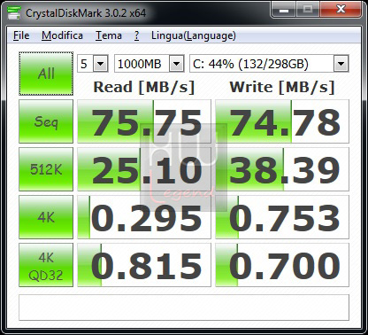 sapphire_edge_hd4_diskmark