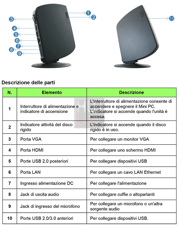 sapphire_edge_hd4_pc_parti