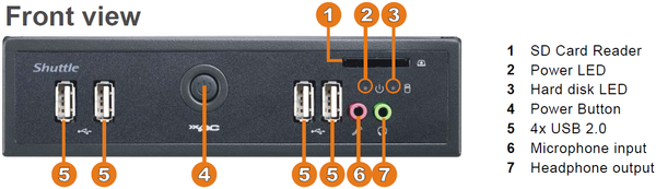 028-shuttle-ds61-minipc-fronte-legenda