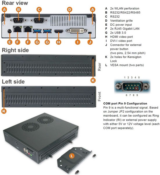 030-shuttle-ds61-minipc-retro-legenda