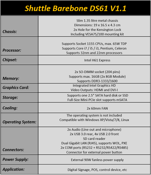 034-shuttle-ds61-minipc-tabella-specifiche-tecniche