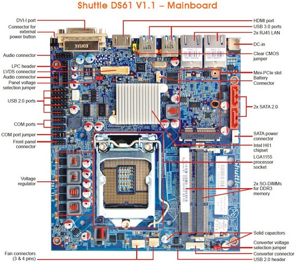 043-shuttle-ds61-minipc-dettagli-scheda-madre