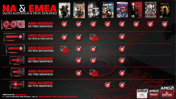 AMD_Level_up_with_Never_Settle_Reloaded_-_2