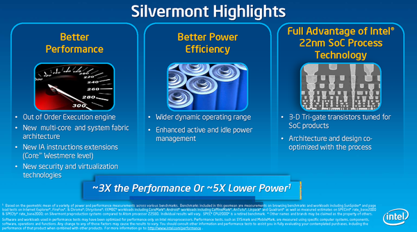 Intel_Silvermount_-_1