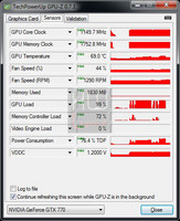 msi_gtx_770_TFG_gpu-z_default_sensori_test