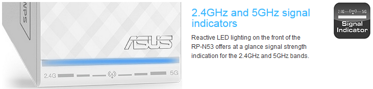 Asus_RP-N53_Wi-Fi_-_1