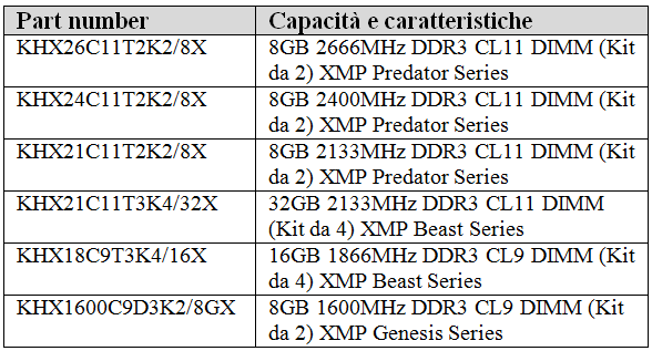 HyperX_Intel_Haswell_-2
