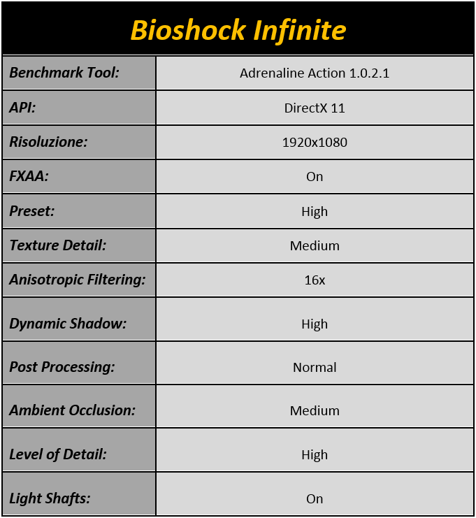 Immagine_11_-_Bioshock