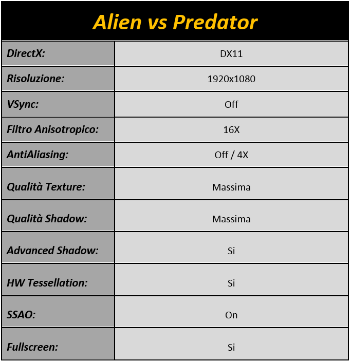 Immagine_3_-_Alien_vs_Predator