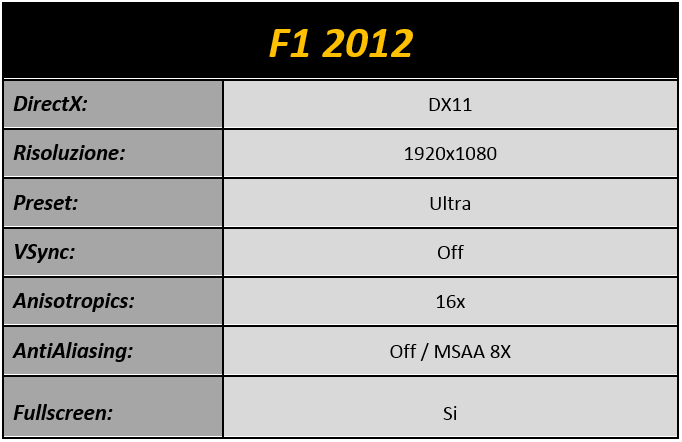 Immagine_4_-_F1_2012