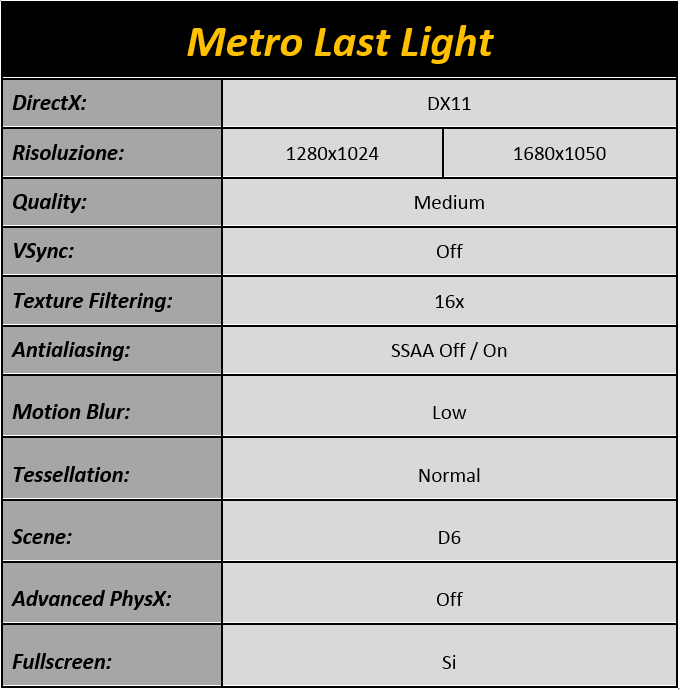 Immagine_9_-_Metro_Last_Light