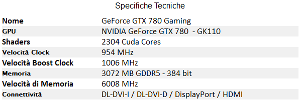 MSI_GeForce_GTX_780_Gaming_-_c