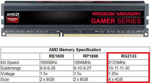 Memorie_AMD_Gamer_Series_-_1