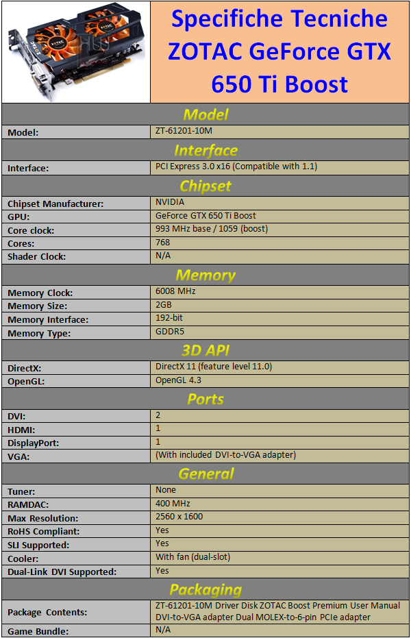 Specifiche_Tecniche