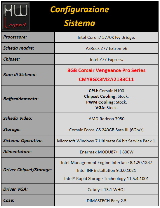 corsair_vengeance_pro_2133_8GB_sistema