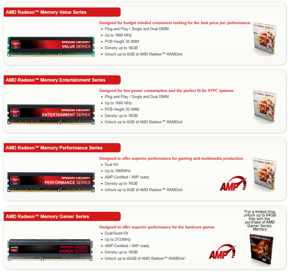 025a-amd-apu-a10-6800k-amd-radeon-memory-linea