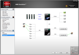 059-amd-apu-a10-6800k-screen-amd-overdrive-11