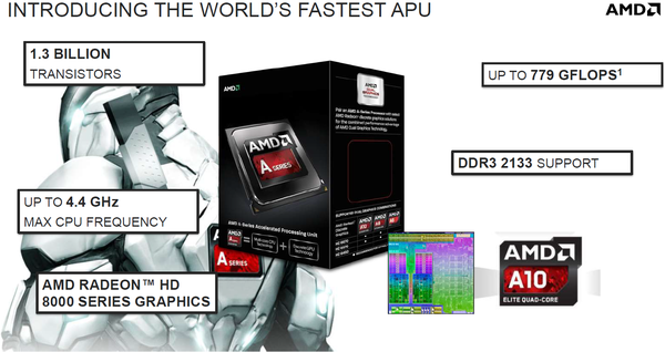 069a-amd-apu-a10-6800k-slide-conclusioni-1