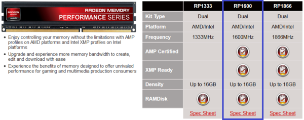 AMD_Memory