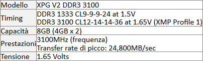 ADATA_XPG_V2_3100_-_6