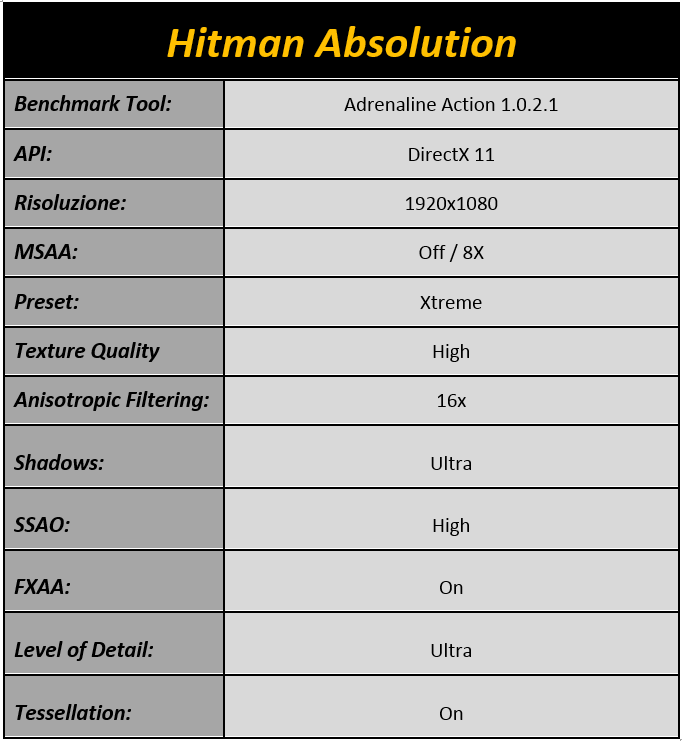 Immagine_12_-_Hitman
