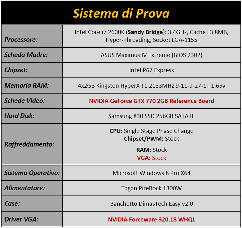 Immagine_1_-_Config_di_prova