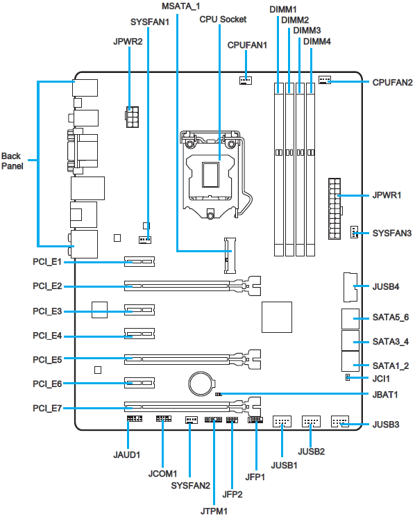 MSI_Z87-G45_Gaming_-_Layout_-_1