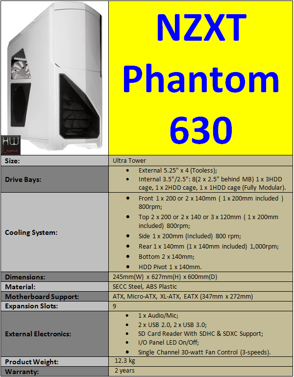 NZXT_Phantom_630_-_Specifiche_tecniche_-_1