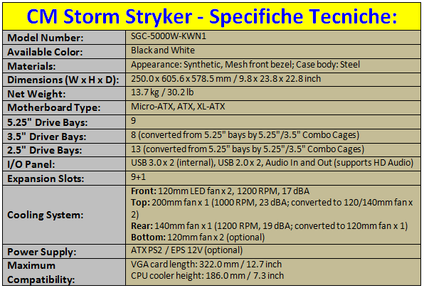 Spec_Tecniche