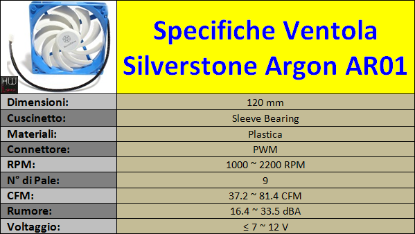 Specifiche_Ventola_Silverstone_Argon_AR01