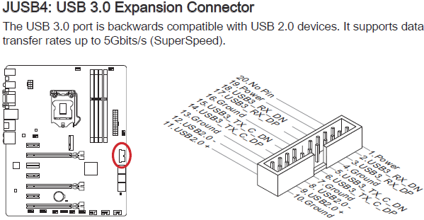USB_3.0