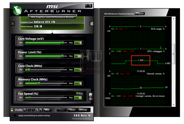 044a-nvidia-gtx-770-reference-board-screen-afterburner-voltaggio