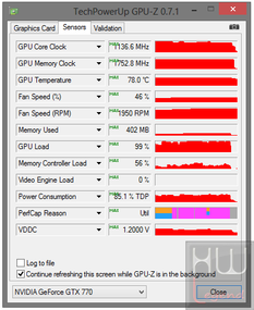 046a-nvidia-gtx-770-reference-board-screen-gpuz-sintetici-def