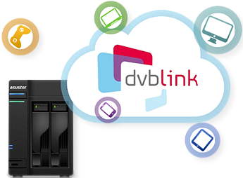 Dvblink