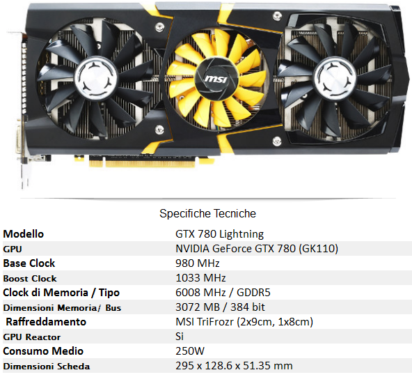 MSI_GeForce_GTX-780_Lightning_-_3