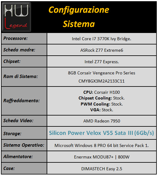 silicon_power_v55_sistema