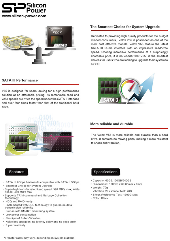 silicon_power_v55_specifiche