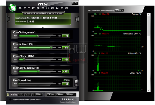 075-MSI-gtx650-ti-boost-gaming-screen-ab-oc-daily