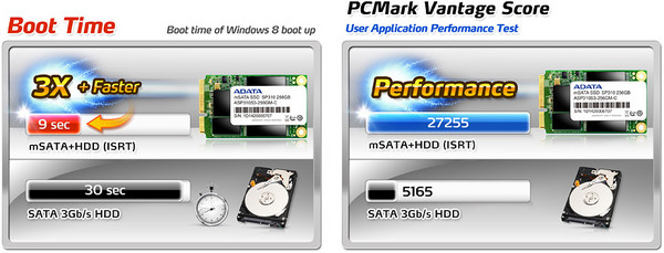 ADATA_Premier_Pro_SP310_-_2