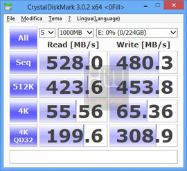 silicon_power_v55_diskmark_comprimibili