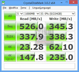 silicon_power_v55_diskmark_non_comprimibili