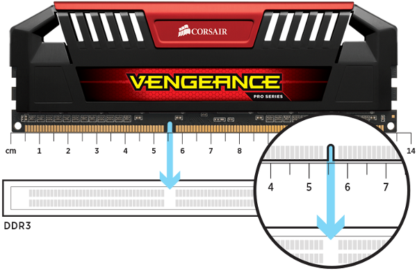 010-corsair-vengeance-pro-2400-stabilit_e_compatibilit