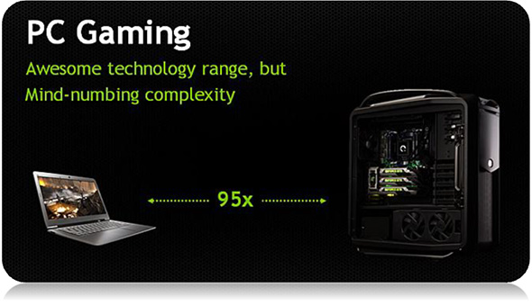 020-nvidia-gtx-780-geforce-experience-slide-2
