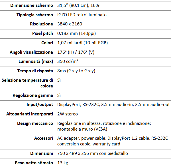 ASUS_PQ321QE_True_4K_UHD_-__Specifiche