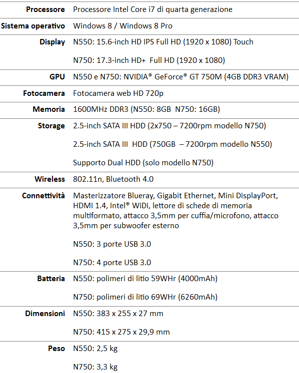 Asus_Serie_N_-_2