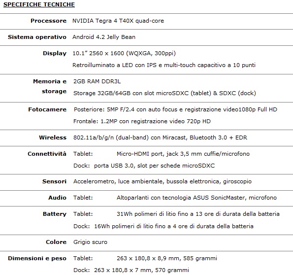 Asus_Transformer_Pad_TF701T_-_2a