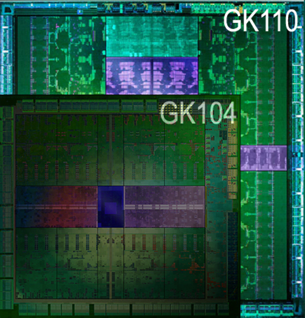 Die_GK_104